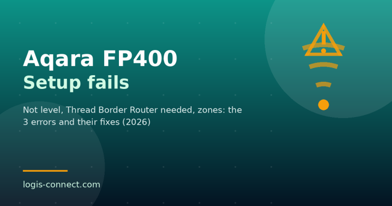 Aqara FP400 summary graphic: the three setup errors and their fixes