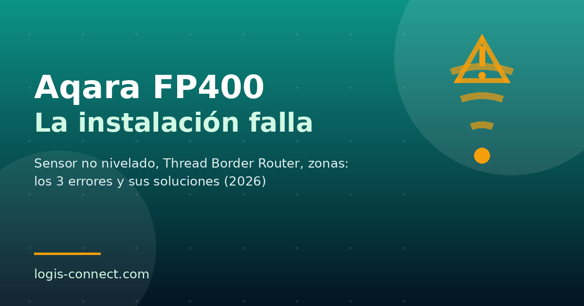 Grafico resumen del Aqara FP400: los tres errores de instalacion y sus soluciones