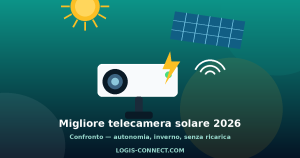 Migliore telecamera di sorveglianza solare 2026: confronto e guida all’acquisto