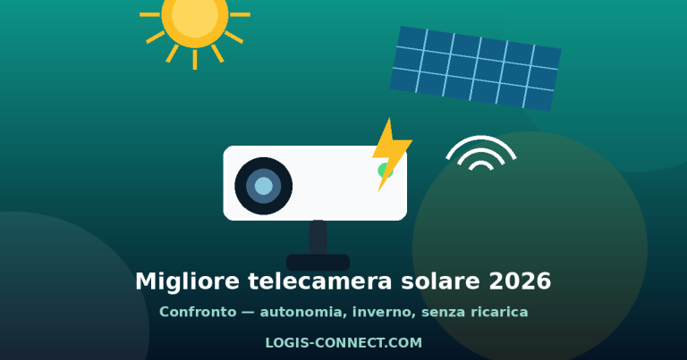 Migliore telecamera di sorveglianza solare 2026: confronto e guida all’acquisto