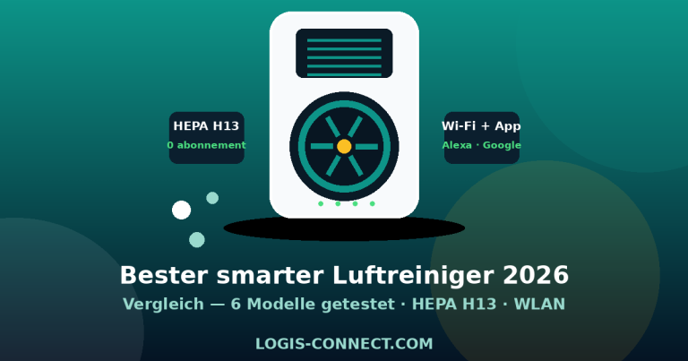 Bester smarter Luftreiniger 2026: Vergleich & Kaufberatung