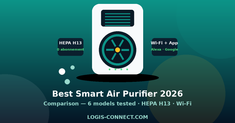 Best Smart Air Purifier 2026: Comparison & Buying Guide