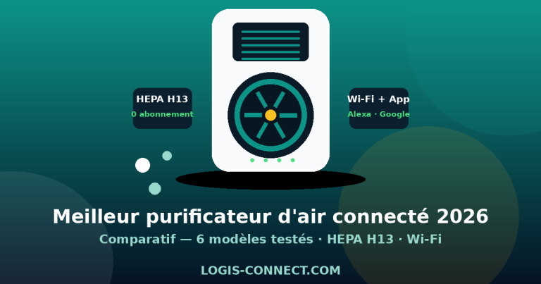 Meilleur Purificateur d&rsquo;Air Connecté 2026 : Comparatif et Guide d&rsquo;Achat