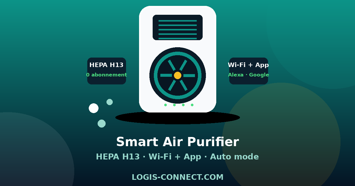 2026 comparison of the best smart air purifiers: Philips 3000i, Dyson, Levoit, Xiaomi (HEPA H13, Wi-Fi, app)