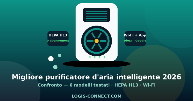 Migliore Purificatore d’Aria Intelligente 2026: Confronto e Guida all’Acquisto