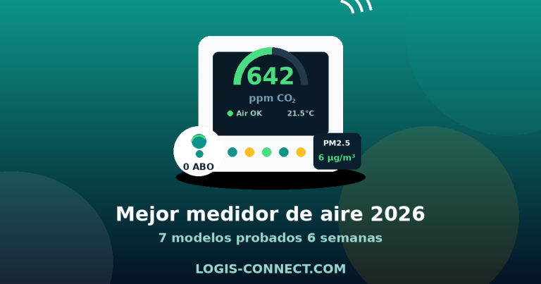 El mejor medidor de calidad del aire interior 2026: comparativa, tests y guía de compra (CO2, PM2.5)